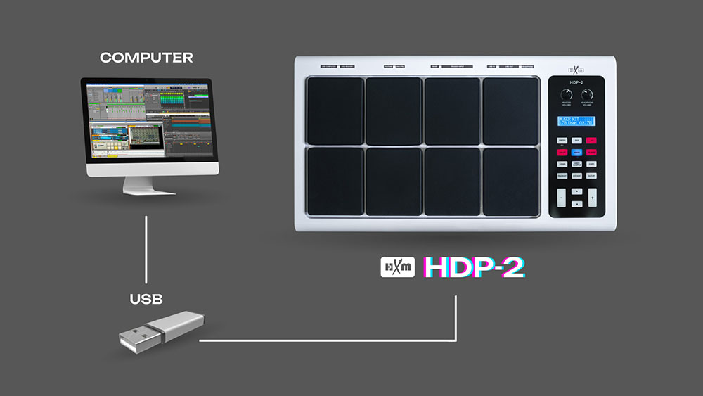 HXM HDP-2